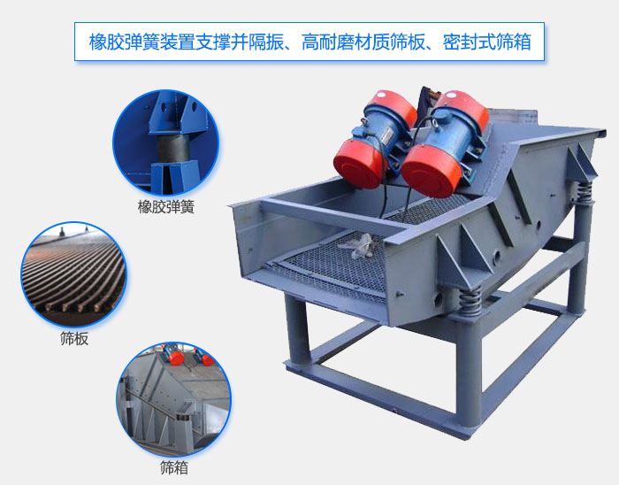 ZSG礦用重型振動篩優(yōu)勢：產(chǎn)量大，篩網(wǎng)由小塊拼接更換簡便